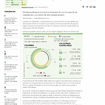 Las fusiones y adquisiciones en Colombia cayeron 62% a septiembre